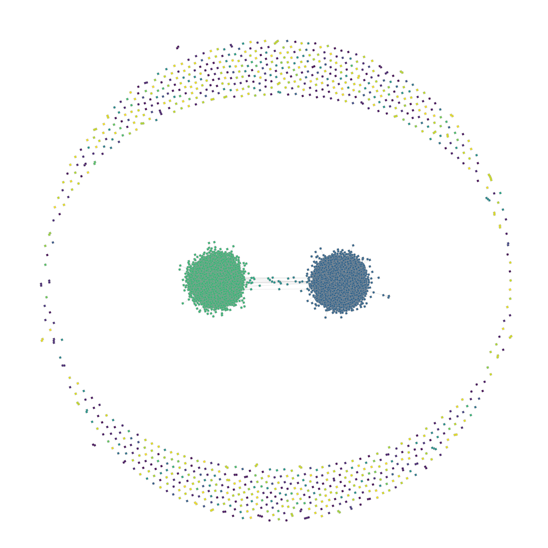 Graph state visualized with graph-tool